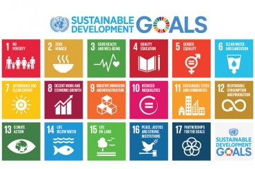 Facket bortglömt i svenska arbetet med Agenda 2030