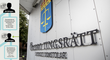 Konkurs för bolag kopplat till coronakuppen efter skattekrav