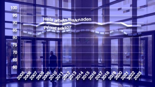 Var fjärde tjänsteman i privat sektor saknar kollektivavtal