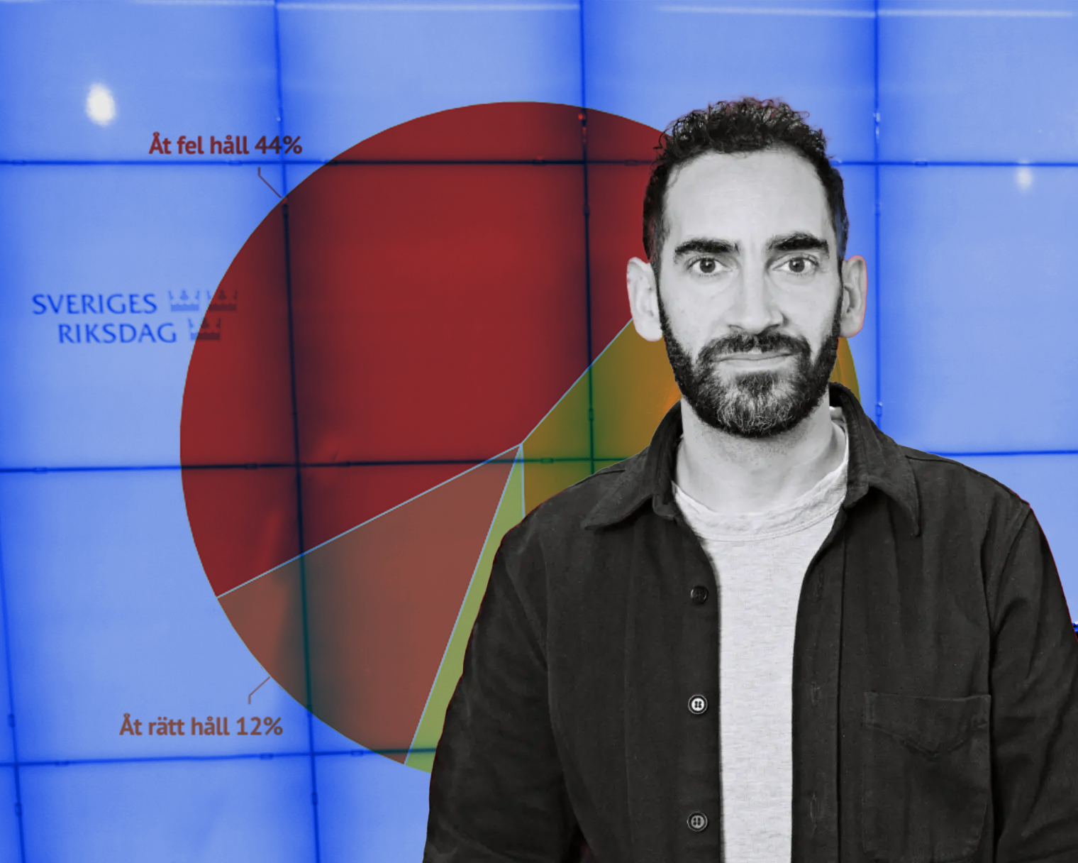 Är Timbro regeringens egen pr-byrå?